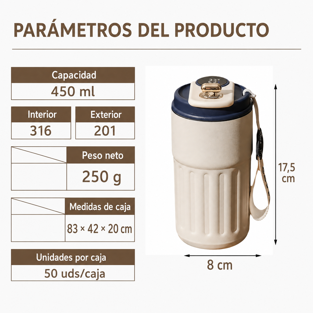 Olmiora ThermoCup™